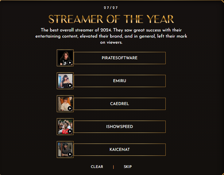 Streamer-of-the-year Streamer Awards Show 2024