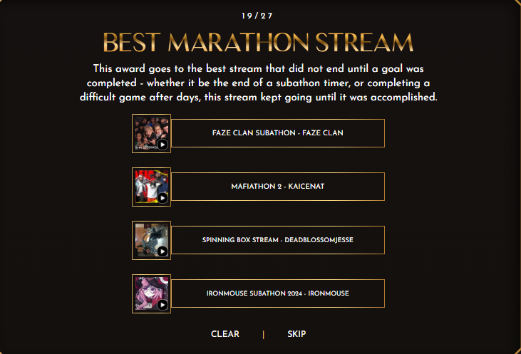 streamed-event Streamer Awards Show 2024