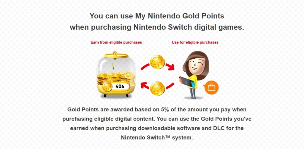 Screenshot_18-2-2025_52433_my.nintendo.com_-1024x503 Nintendo Gold Points Discontinuing