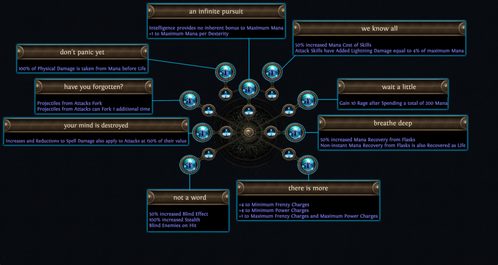 pathofexile1_02-1024x545 Path of Exile, Legacy of Phrecia Event begins today!