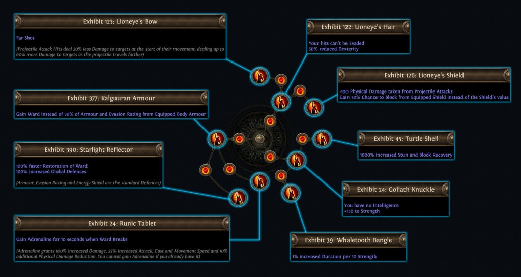 pathofexile1_04-1024x545 Path of Exile, Legacy of Phrecia Event begins today!