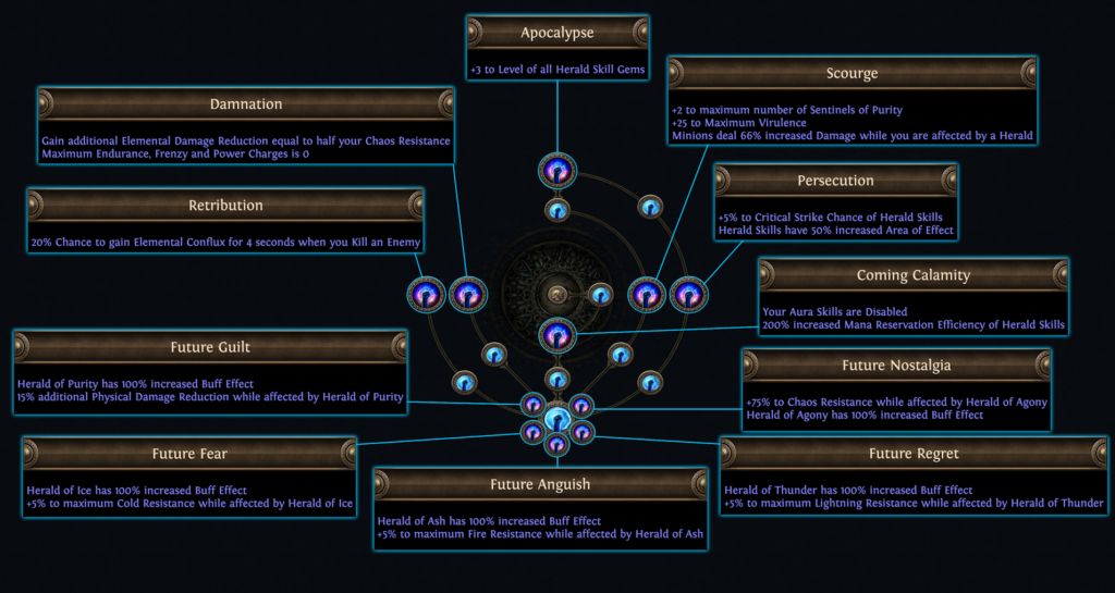 pathofexile1_11-1024x545 Path of Exile, Legacy of Phrecia Event begins today!