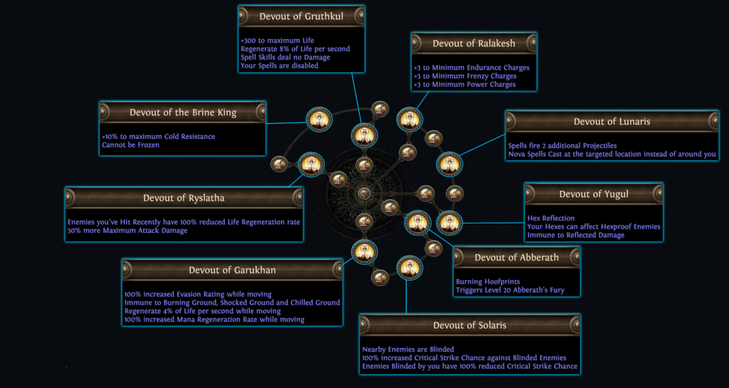 pathofexile1_17-1024x545 Path of Exile, Legacy of Phrecia Event begins today!